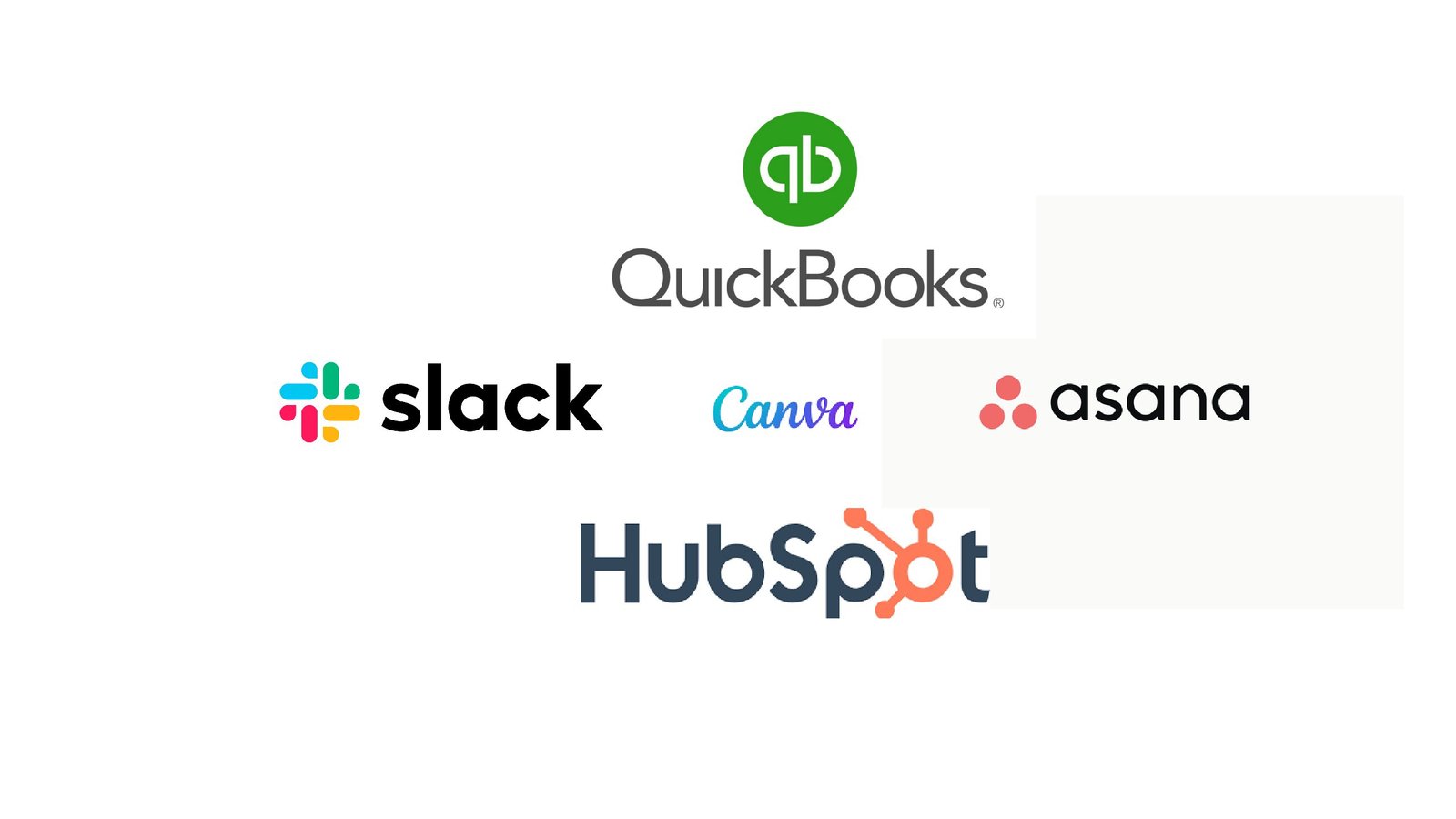 These 5 Game-Changing Tools Will Supercharge Your Business Overnight