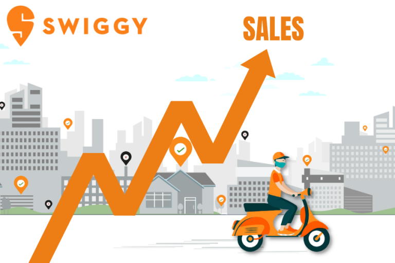 Swiggy Valued at $11.5 Billion by 360 One WAM Ahead of $1.25 Billion IPO