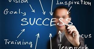 Do You Have These 20 Essential Traits of a Successful Entrepreneur