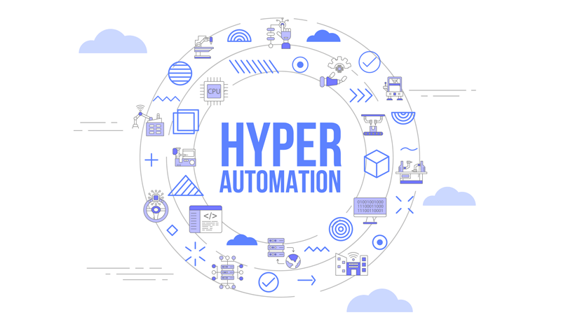 Hyper automation optimizes processes, enhancing efficiency across various industries