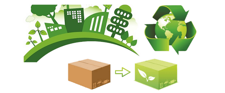 Exploring sustainable packaging advancements to reduce waste and climate change.
