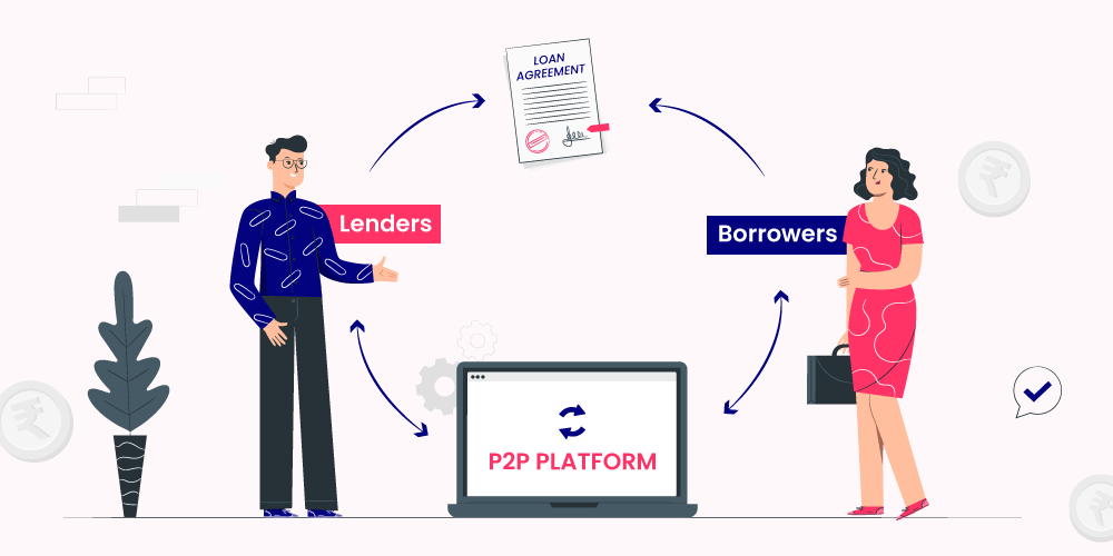 Peer-to-peer lending connects borrowers with individual investors for funding.
