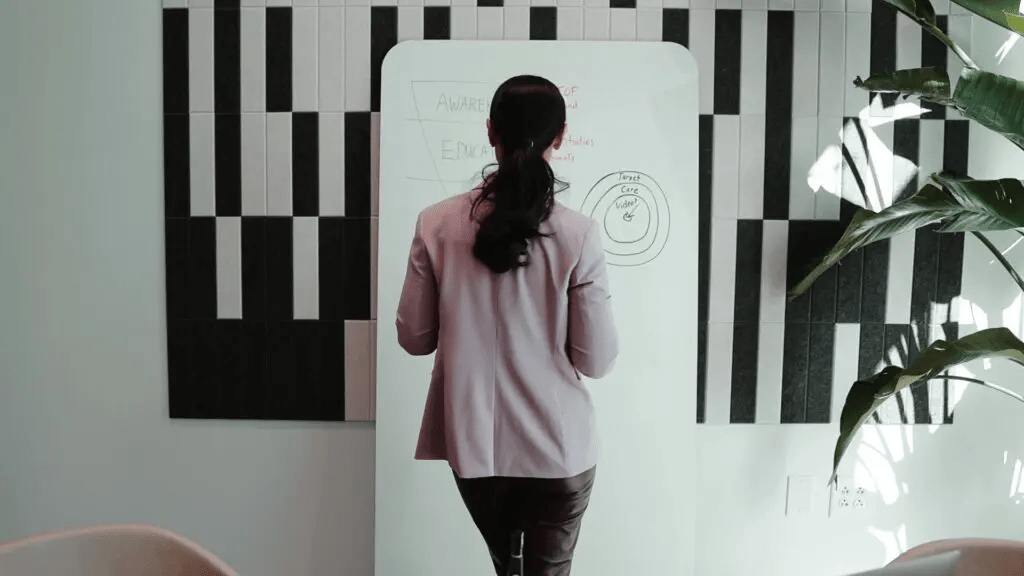 Create a flexible marketing plan to boost growth and attract buyers.