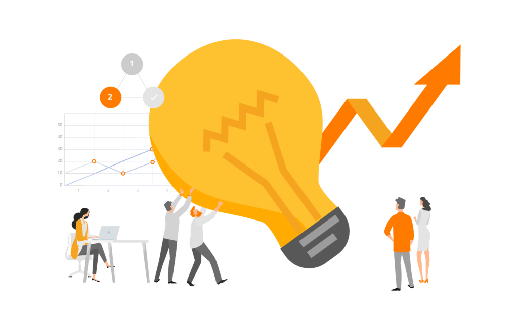 Business innovation enhances revenue through new processes, ideas, and services.