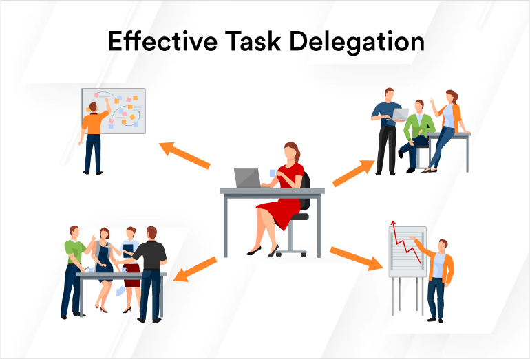 Delegate tasks to trusted individuals to focus on growth.
