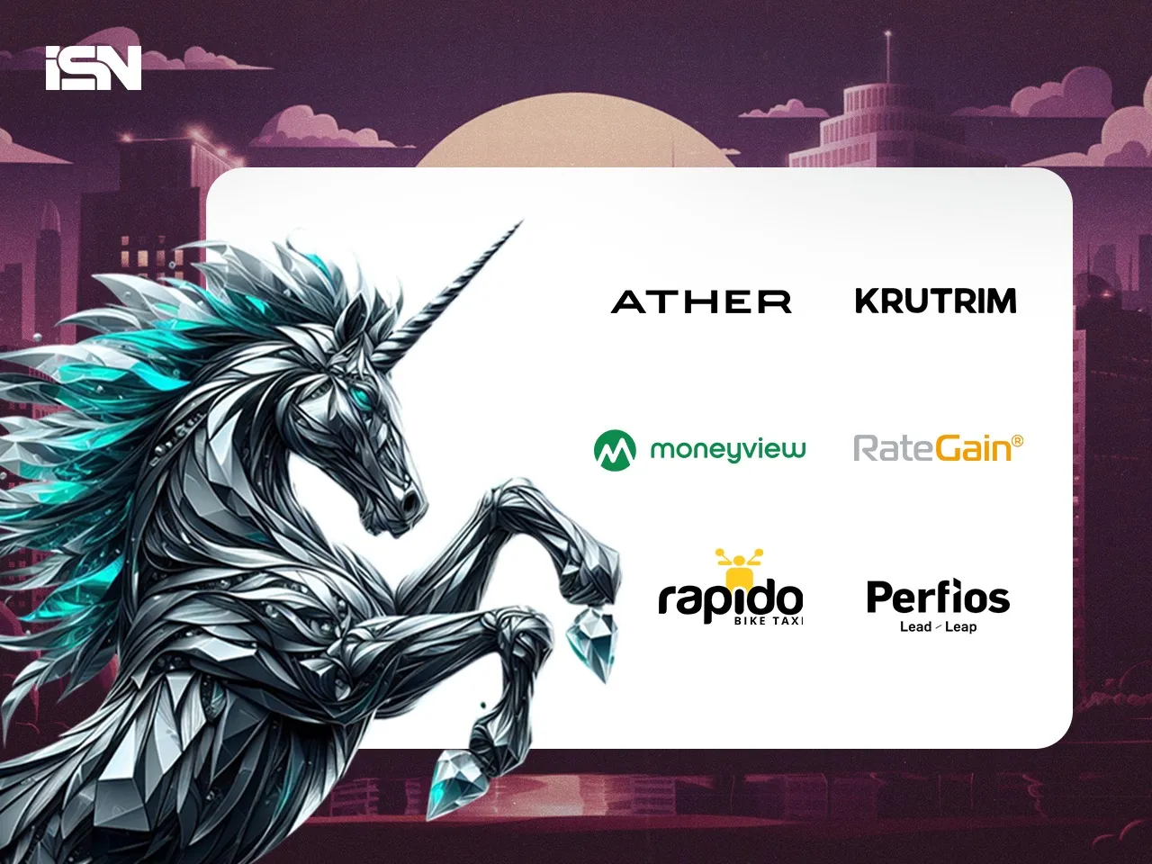 India’s Startup Boom in 2024: 6 New Unicorns Join the $1 Billion Club