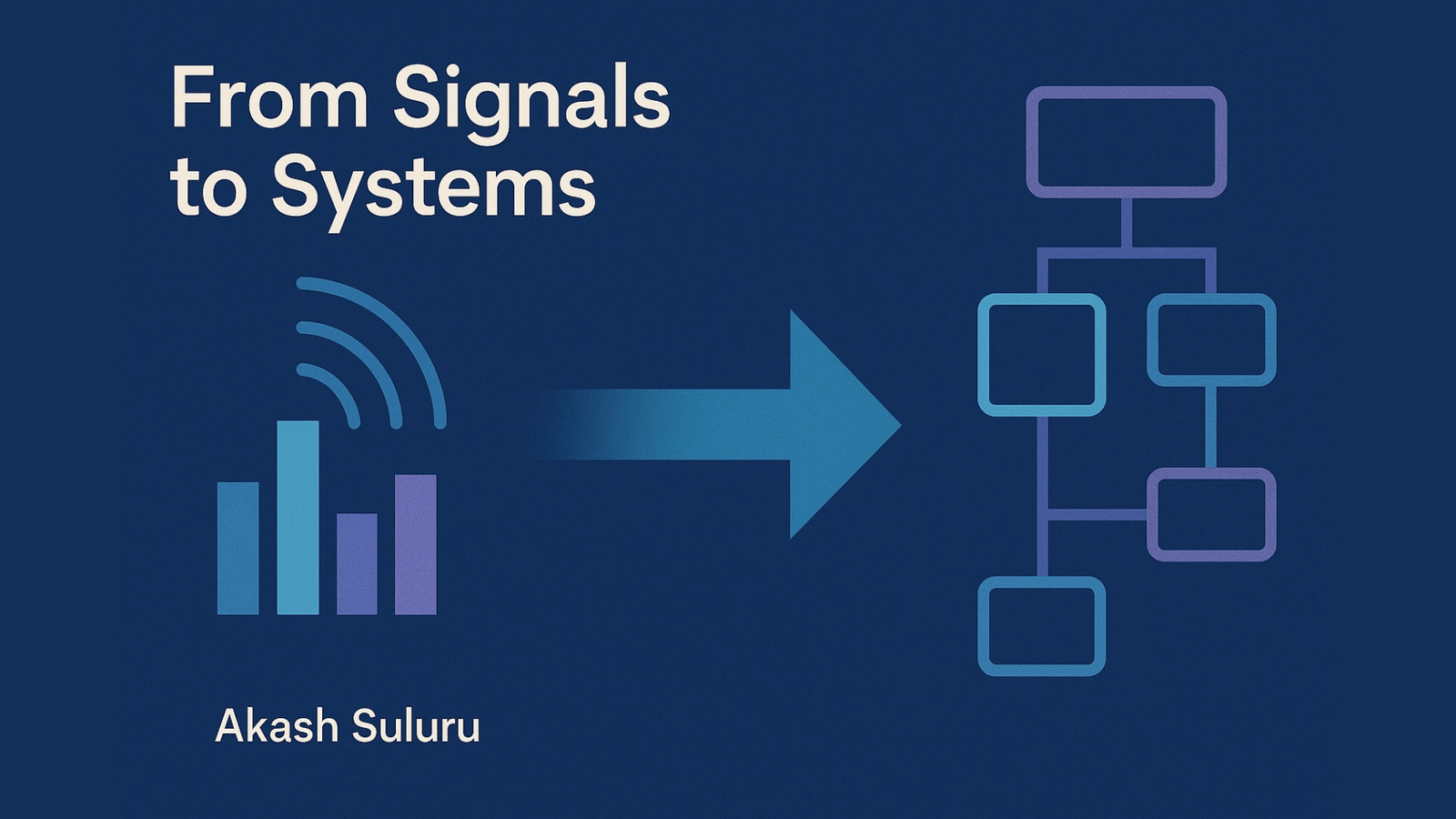 From Signals to Systems: A Decision Architecture for Modern Go-to-Market (GTM)